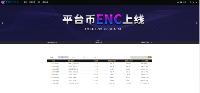 Eirenex