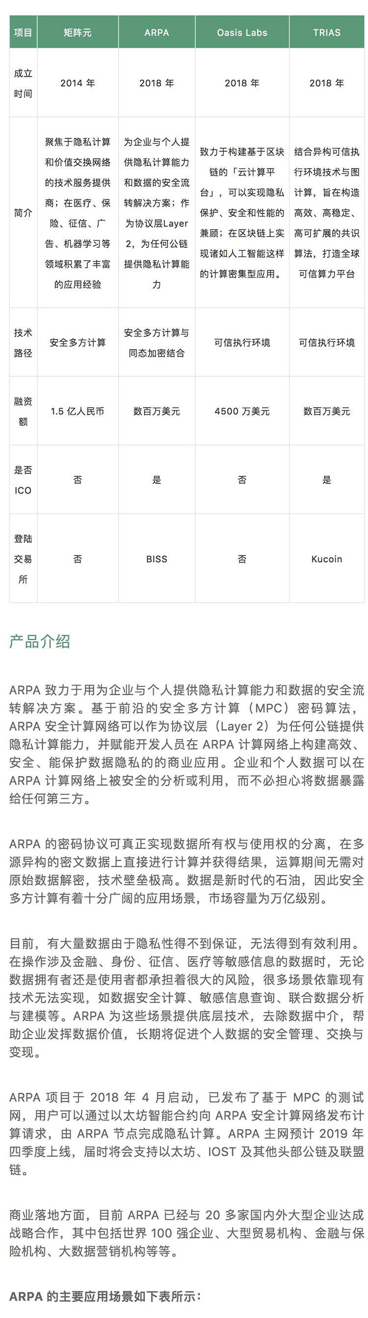 标准共识