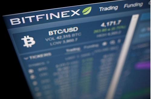 Bitfinex交易所