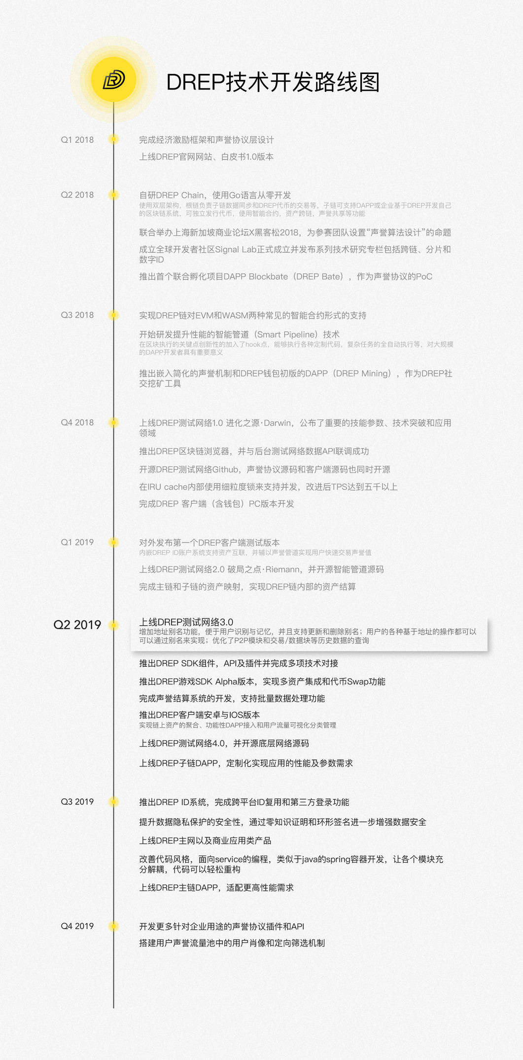 公链