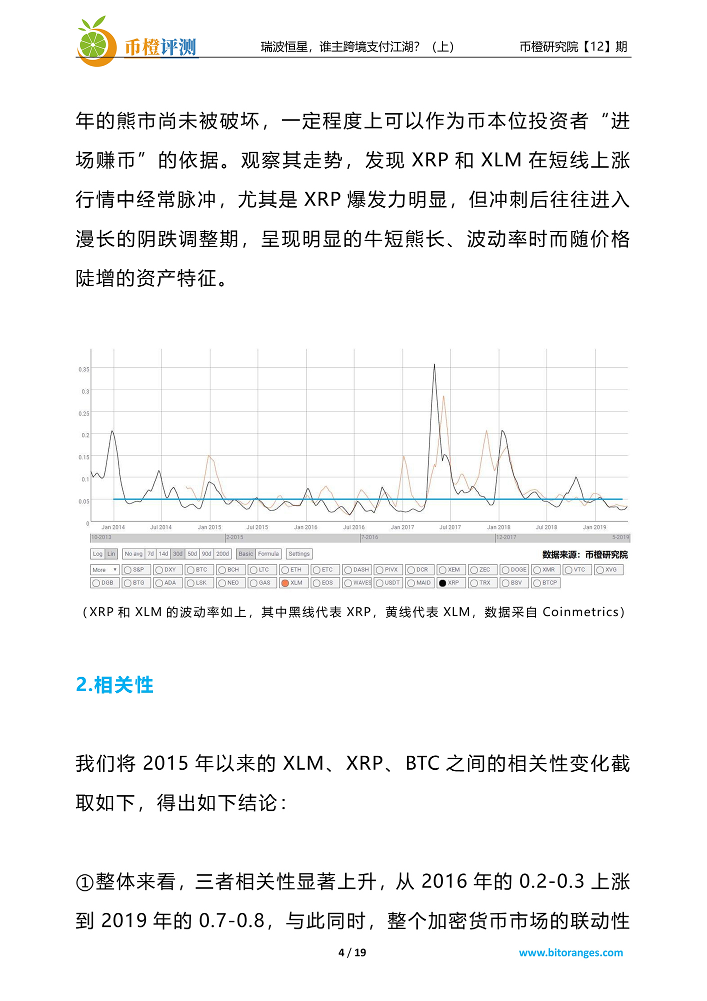 比称王