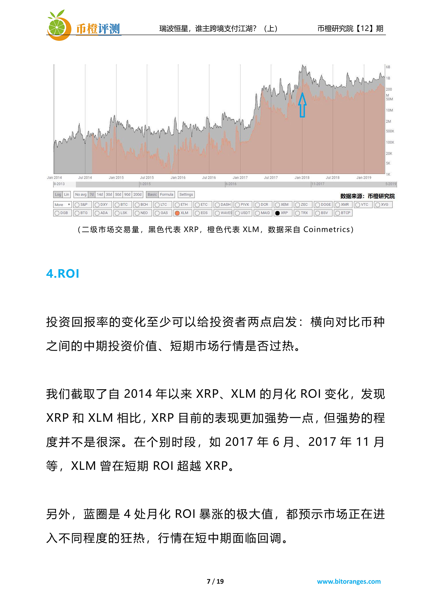比称王