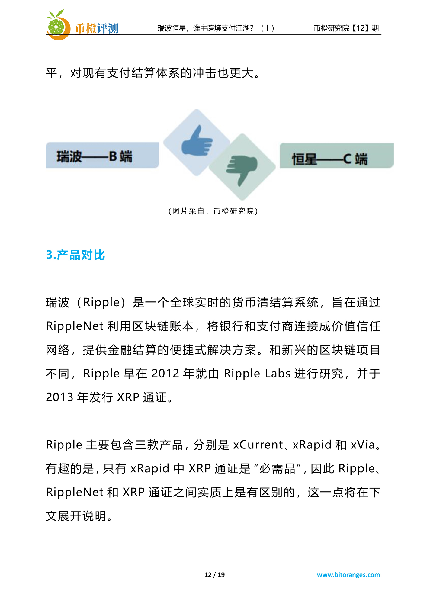 比称王