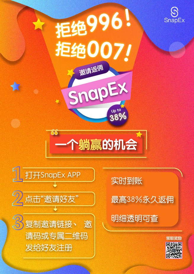 合约交易