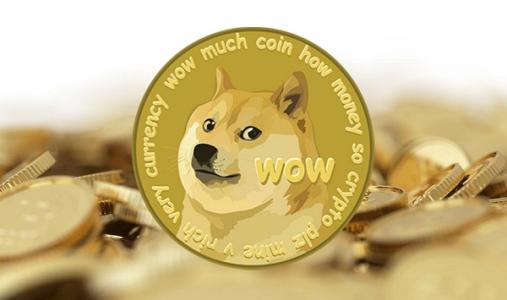 Dogechina