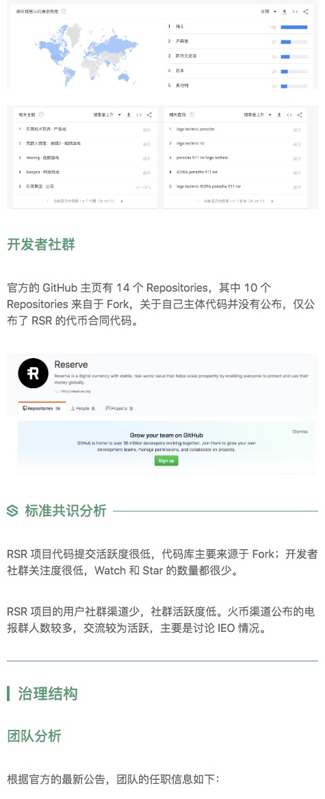 标准共识