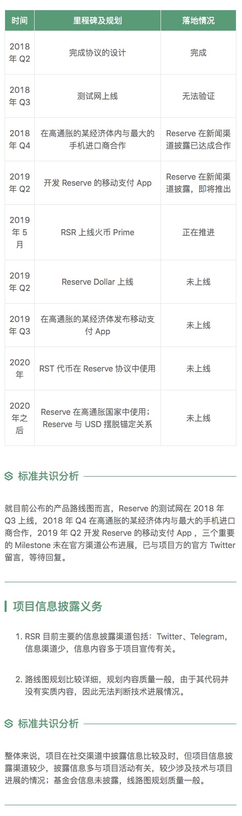 标准共识