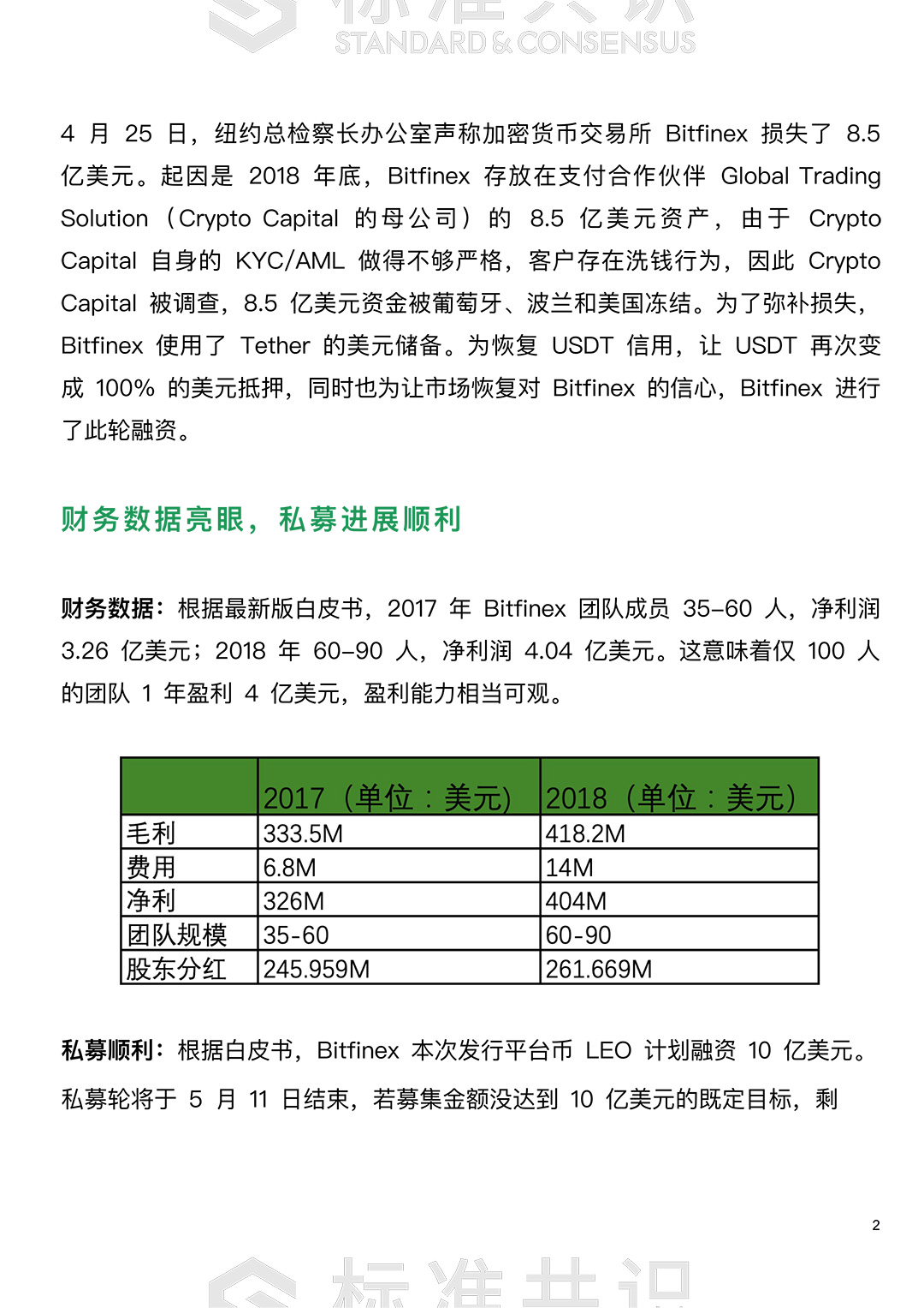 标准共识