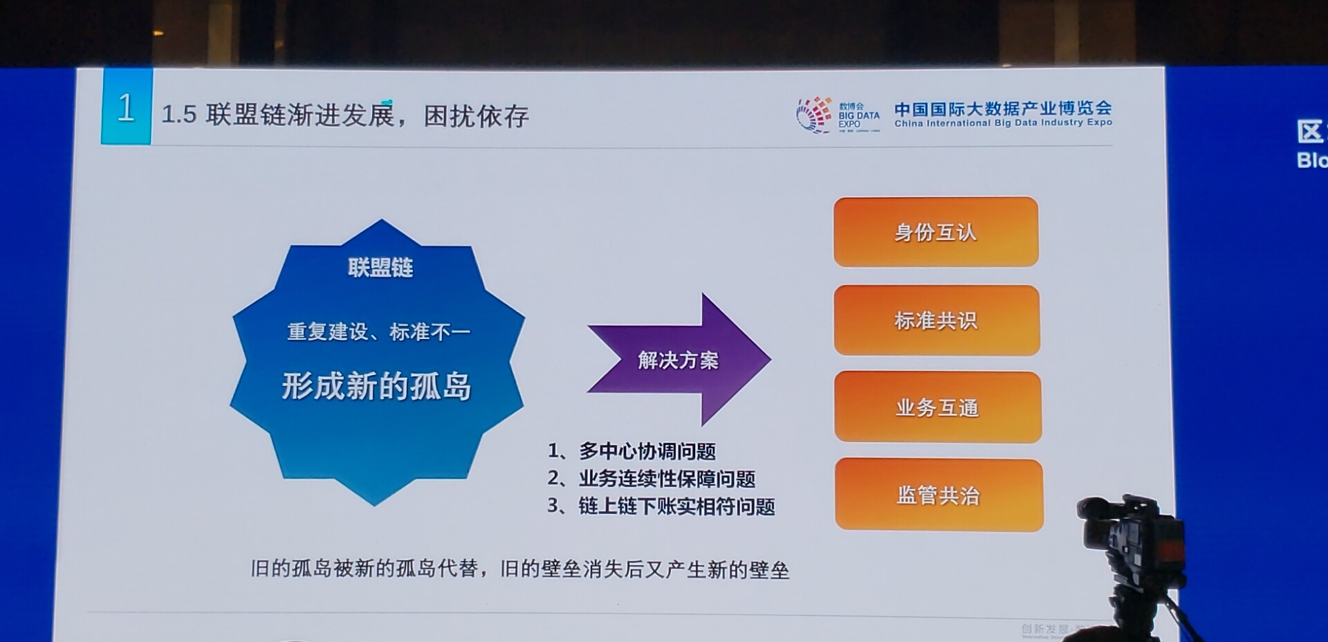 央行