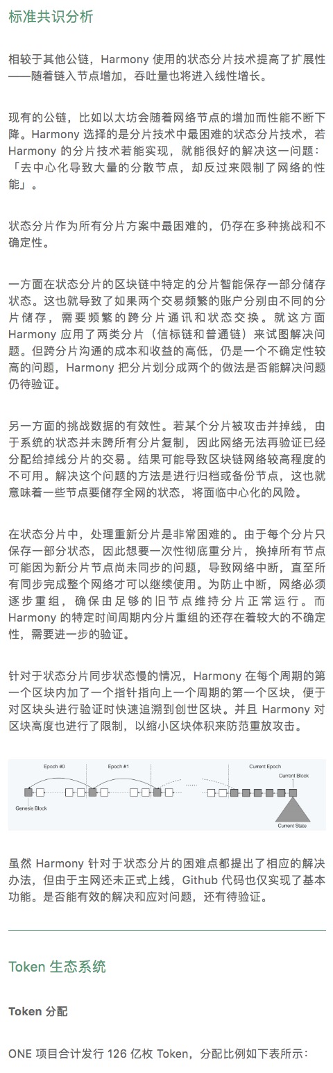 Harmony
