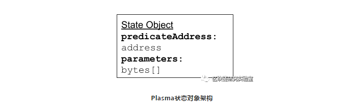 Plasma