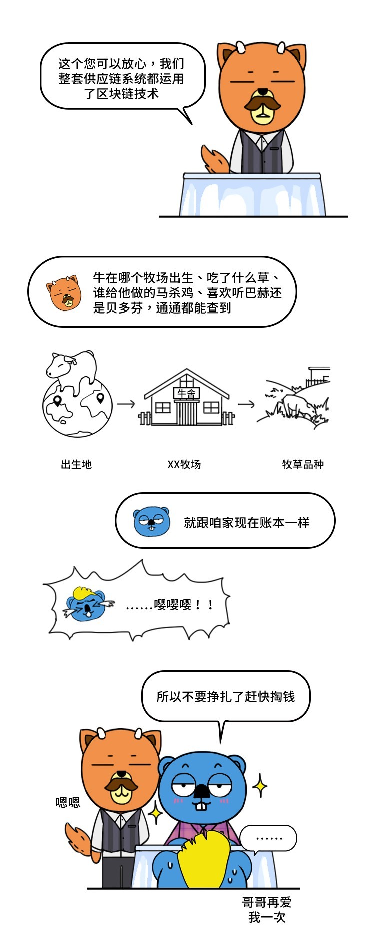 烤仔说