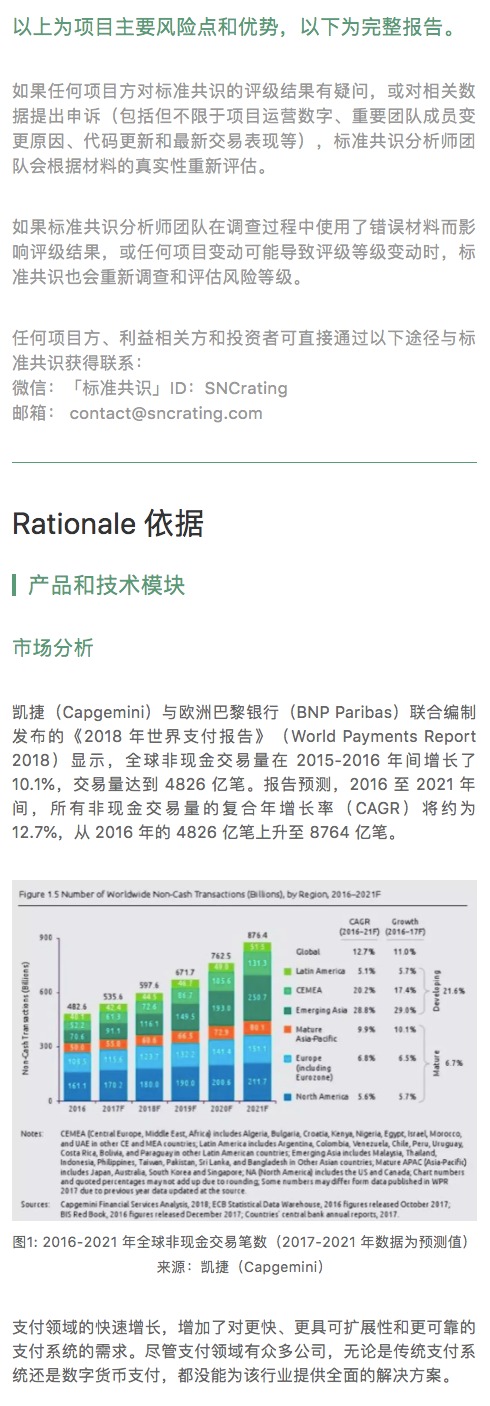 标准共识