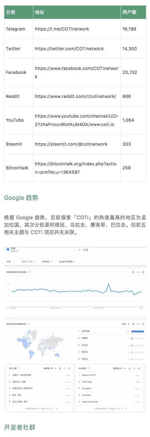 标准共识