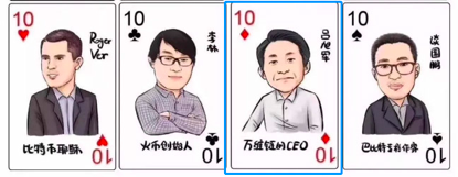 Wanchain