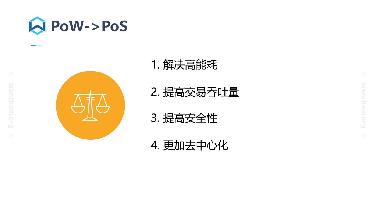 Wanchain