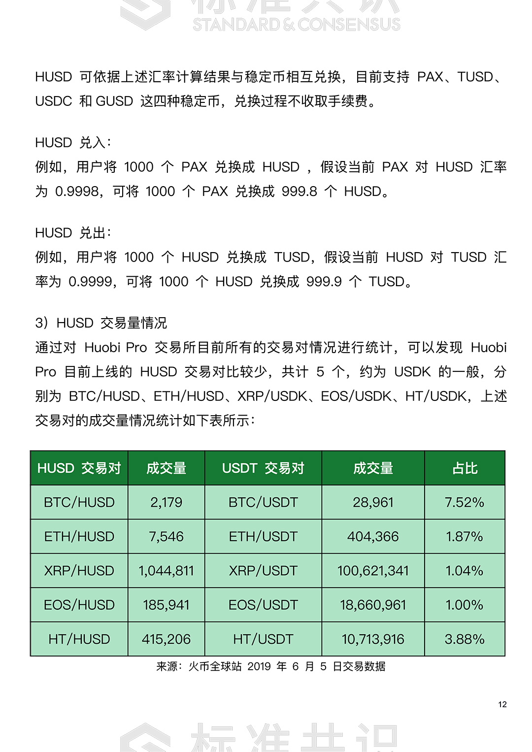 标准共识