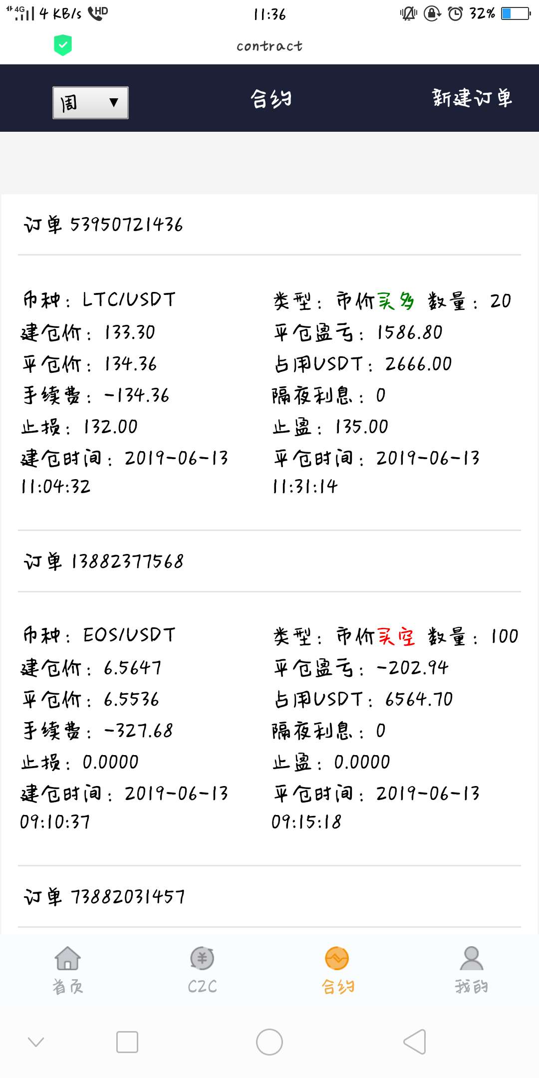 两单已经盈利出局