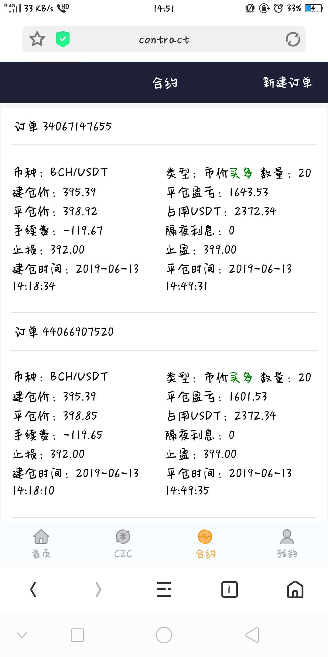 太子多单盈利出局