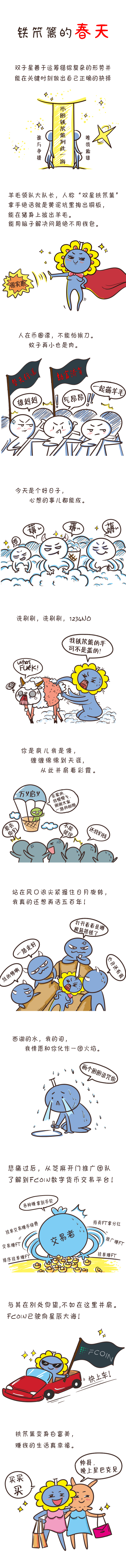 交易所