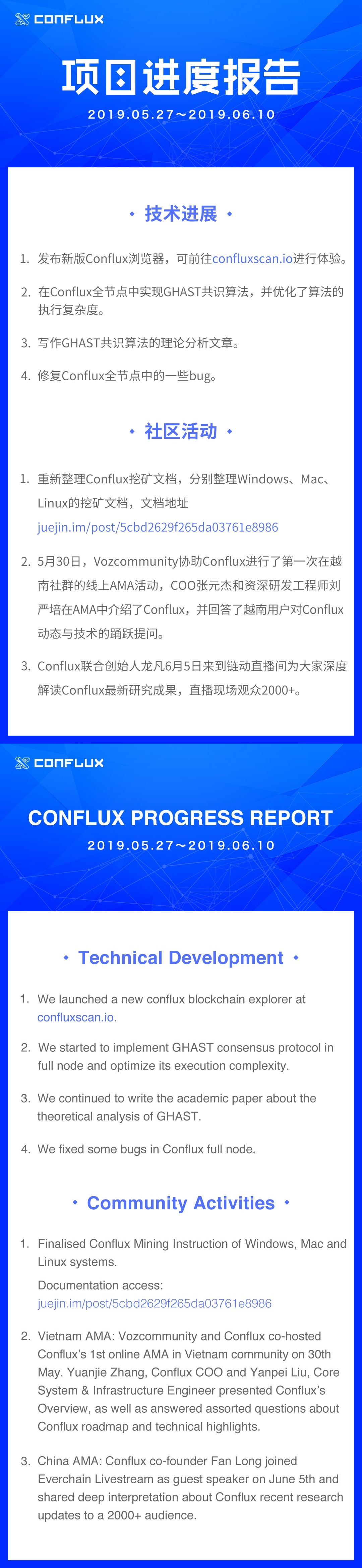 Conflux