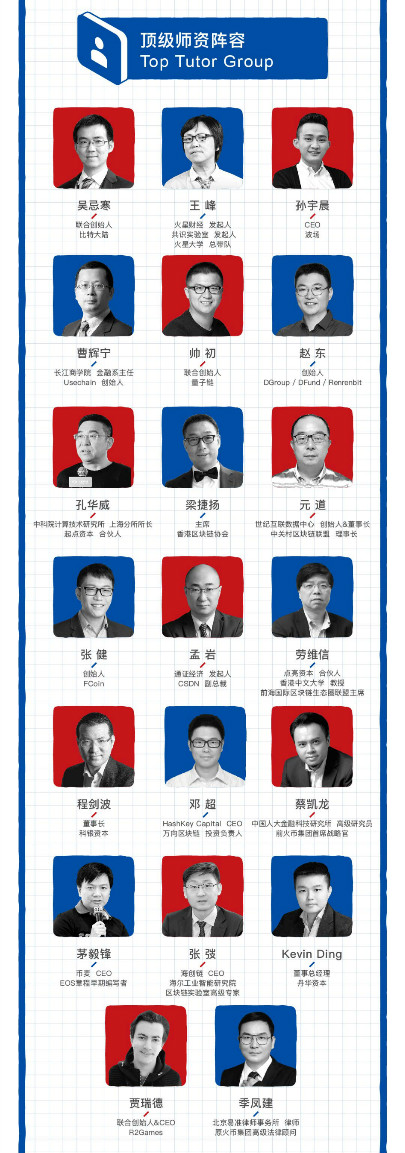 火星大学