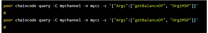 Hyperledger