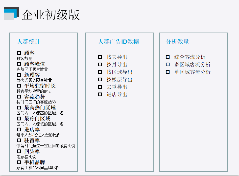 线下活动