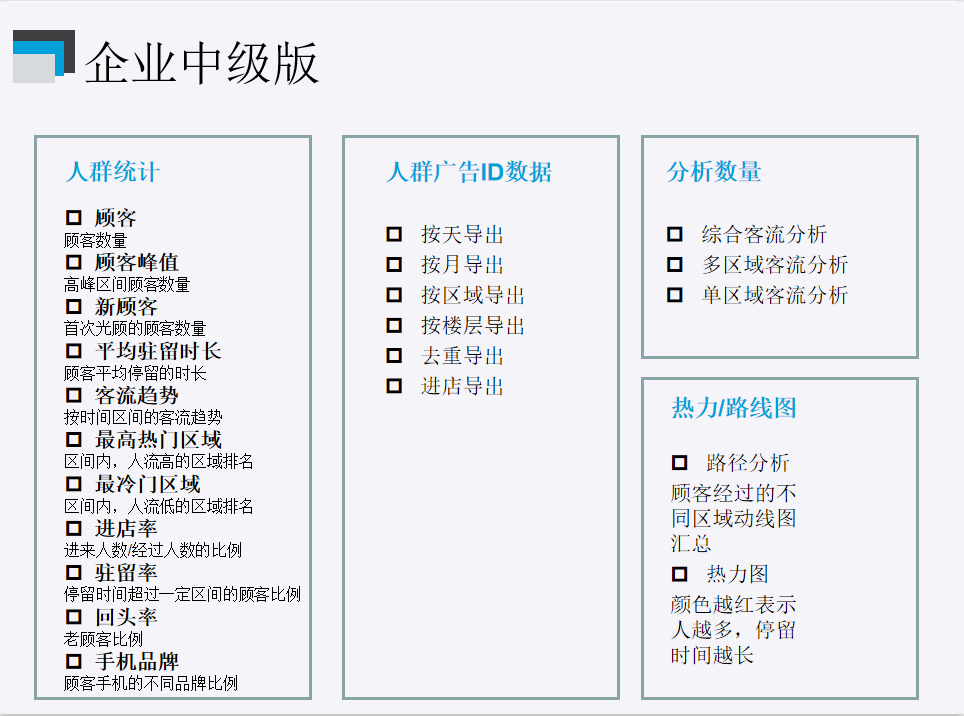 线下活动