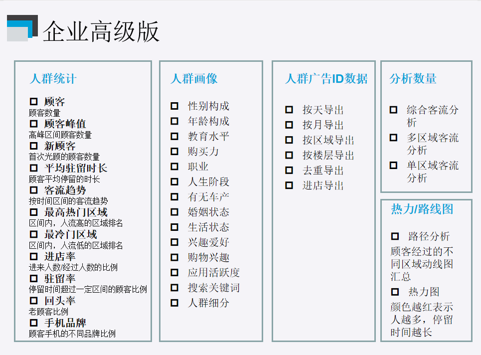 线下活动