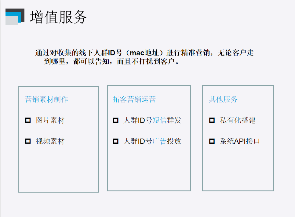 线下活动