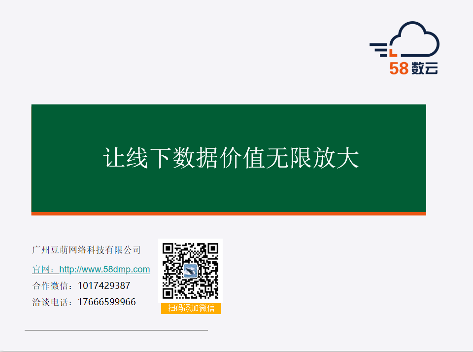 线下活动