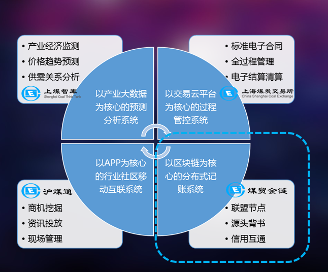 周欣晟