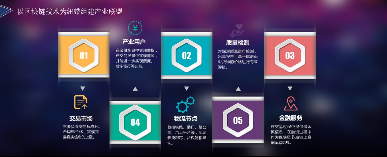 周欣晟