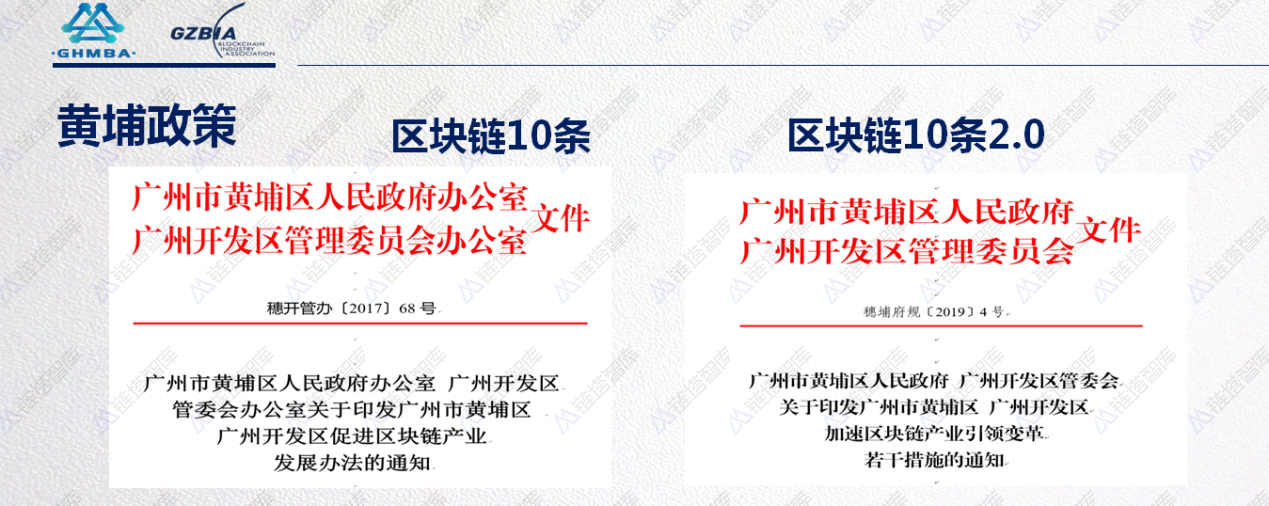 傅明