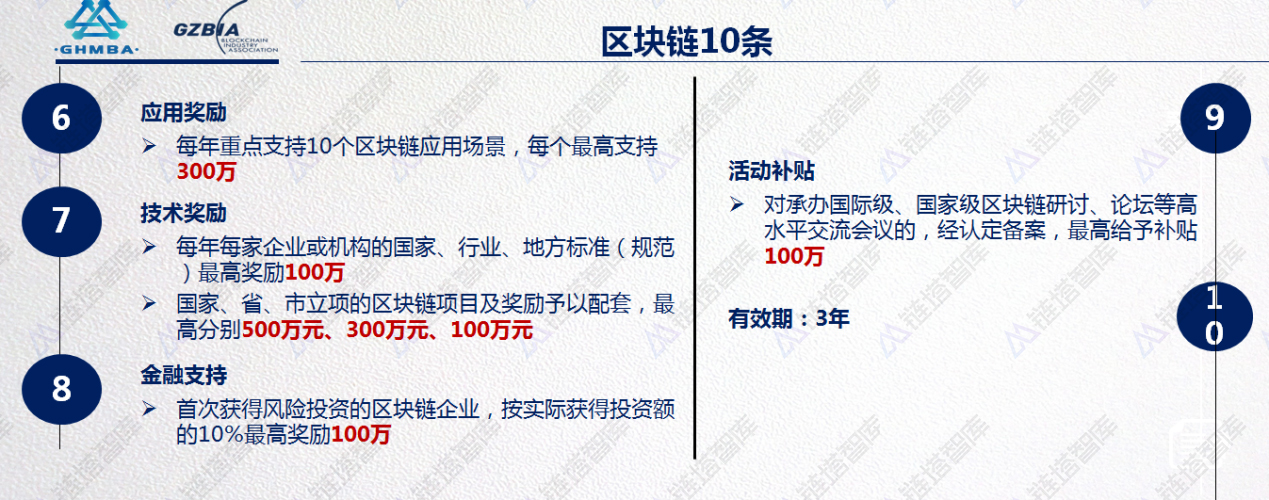 傅明
