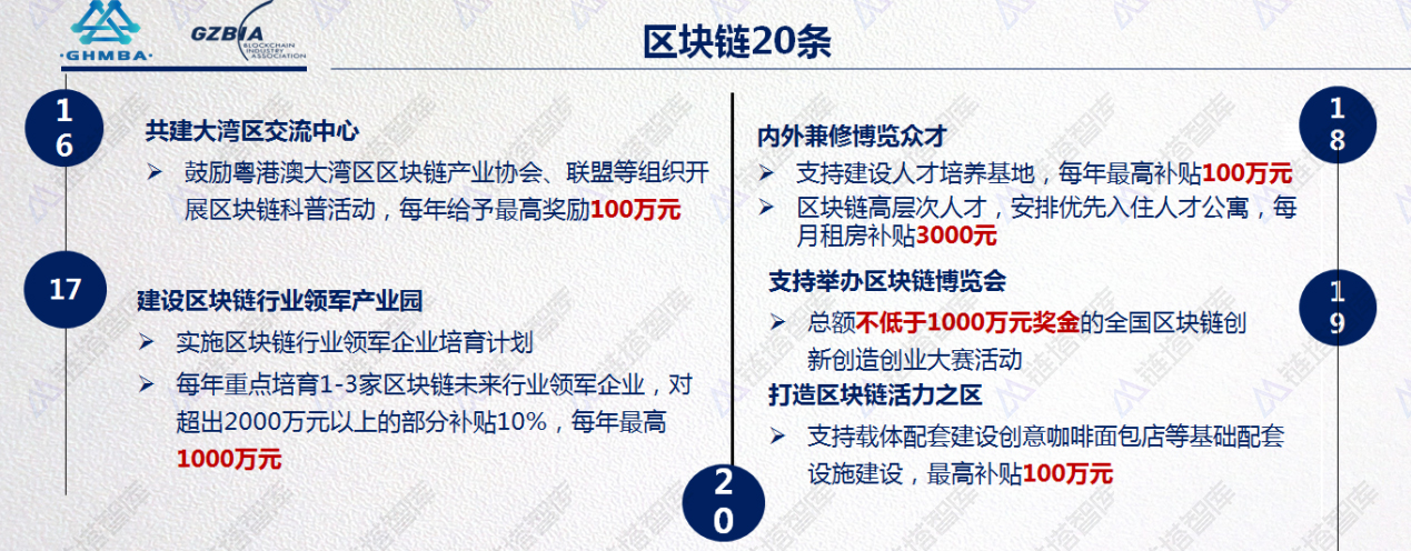 傅明