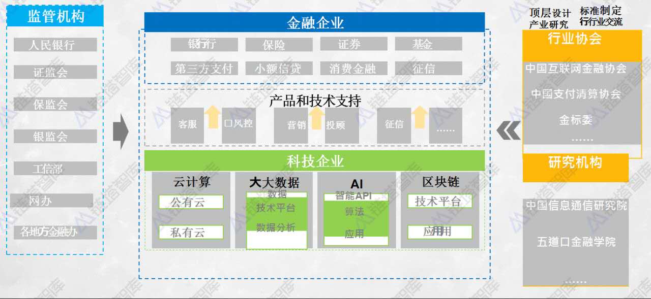 陈晓华