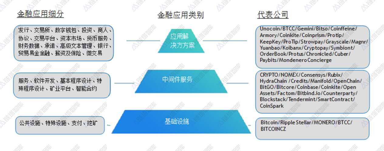 陈晓华
