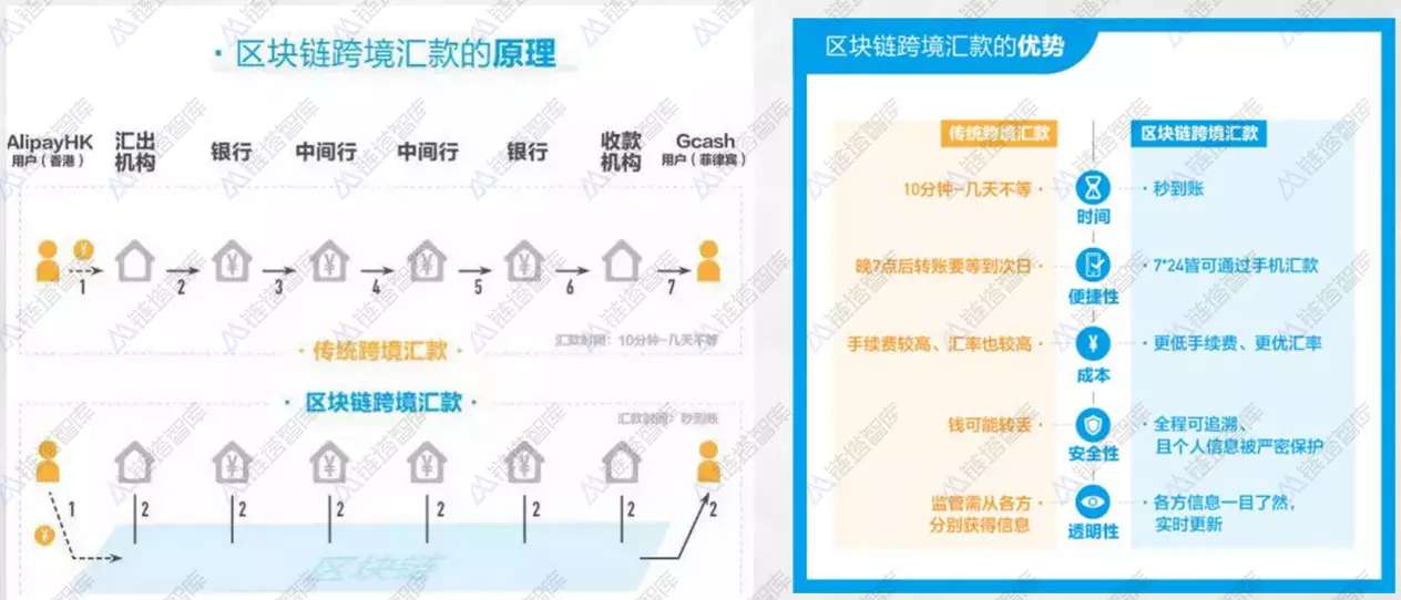 陈晓华