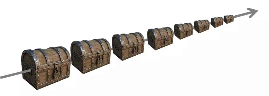 Cell Model