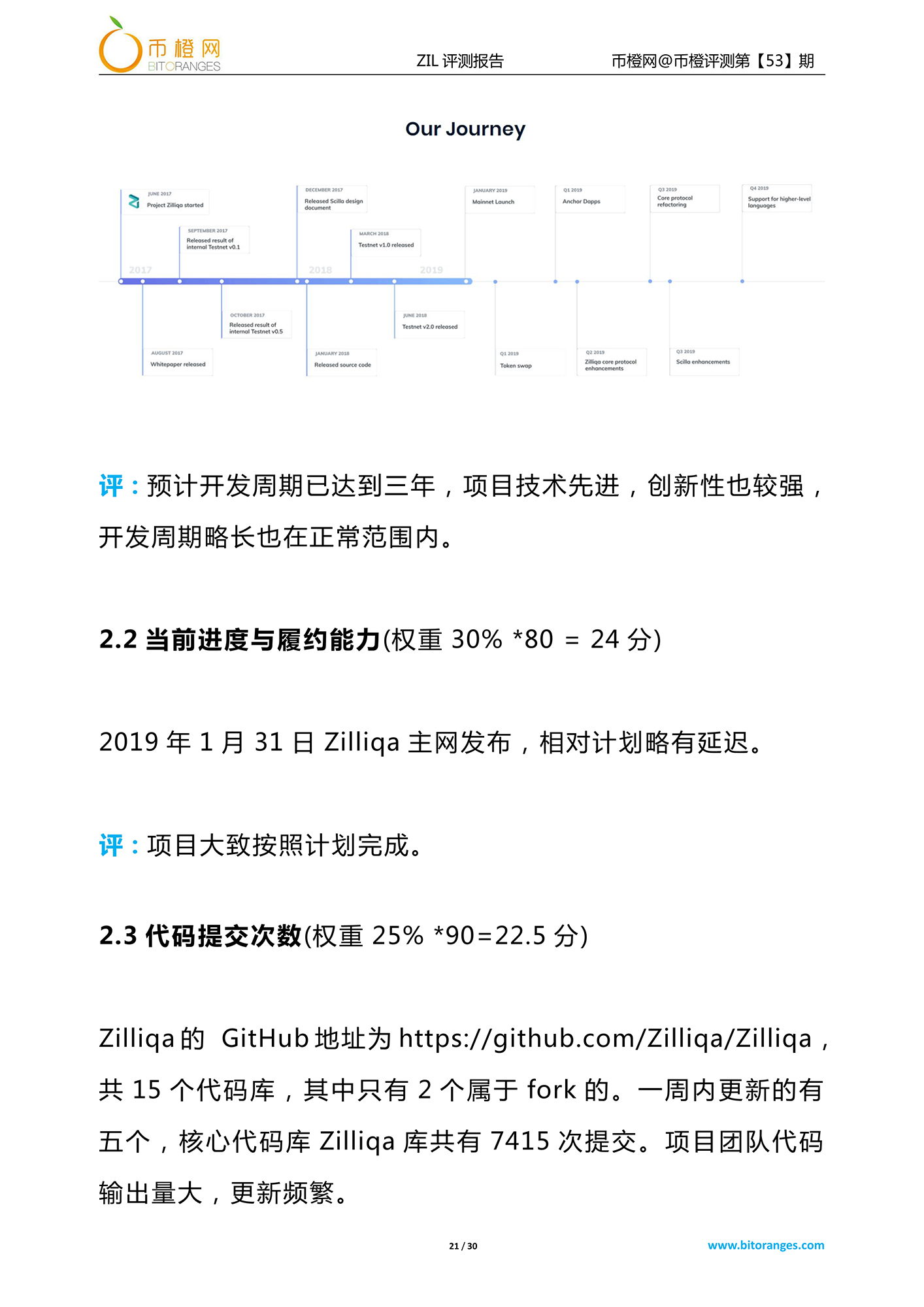 zilliqa