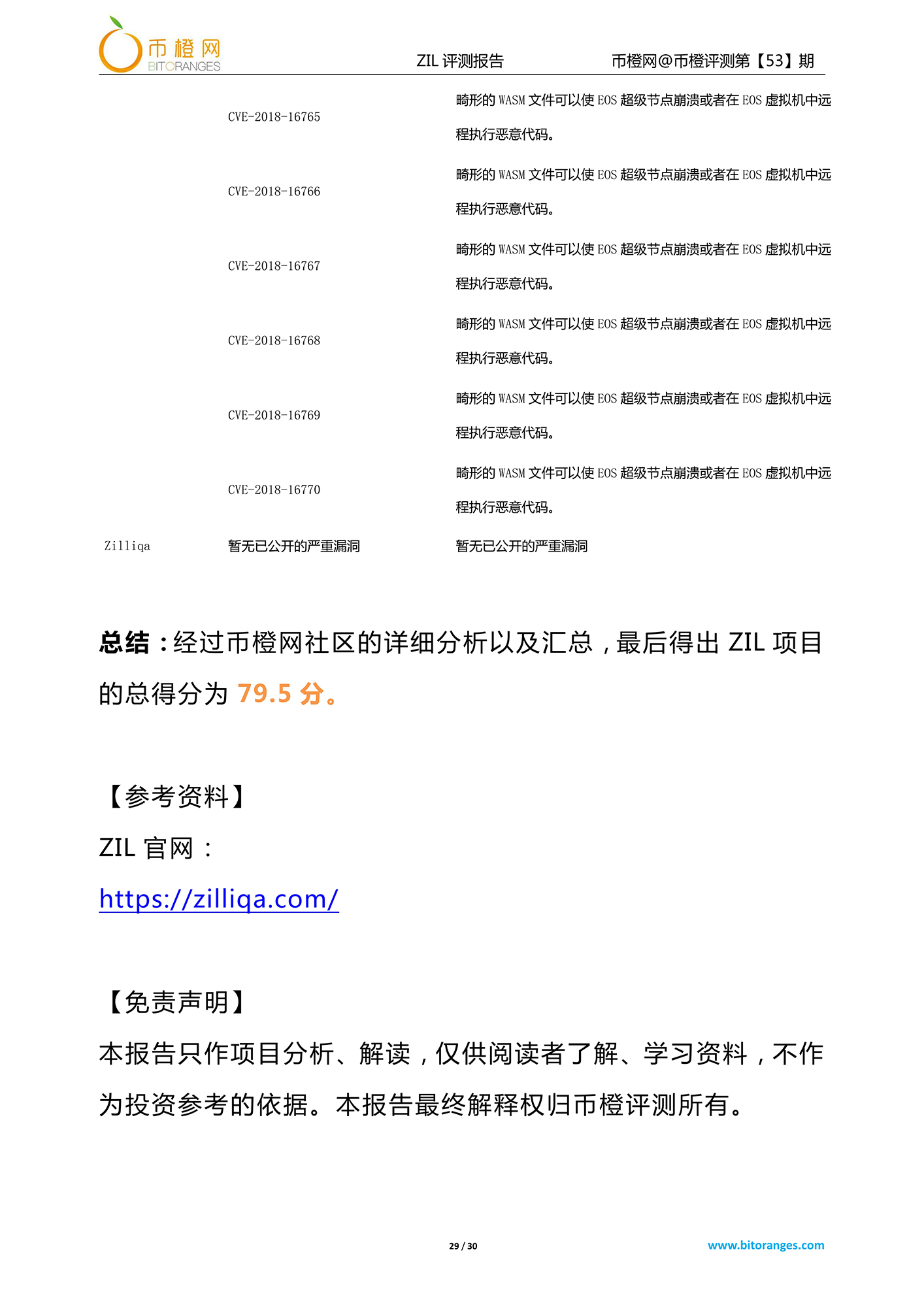 zilliqa