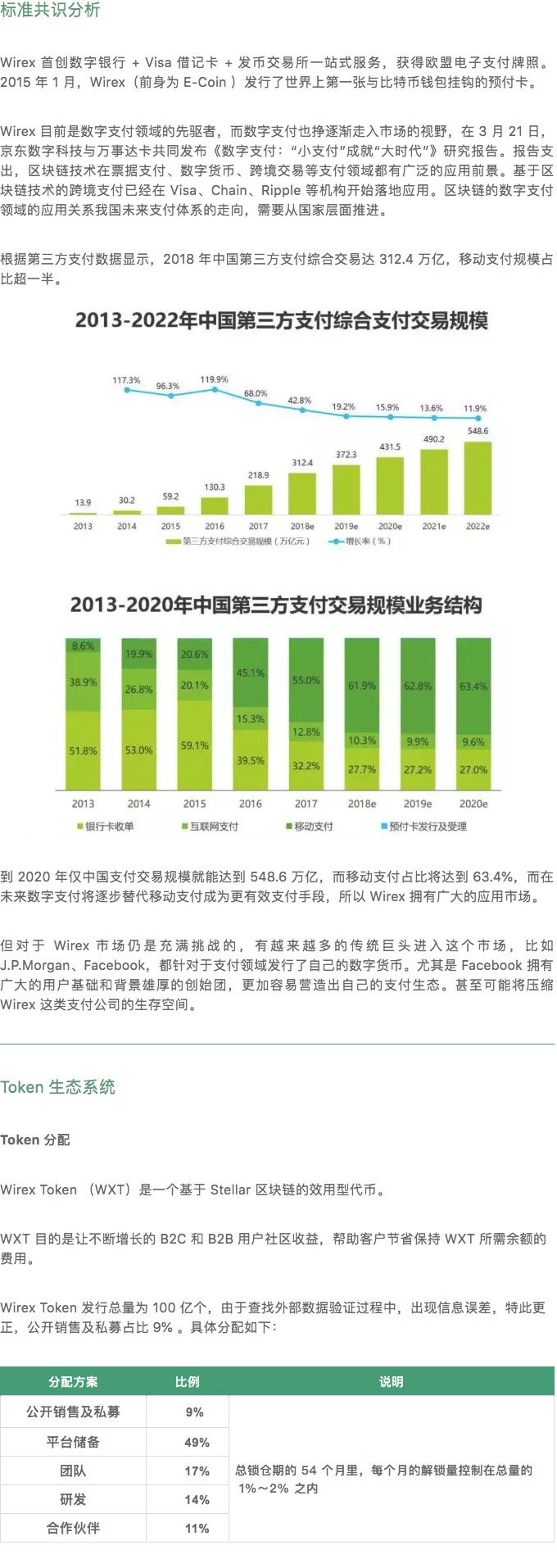 标准共识
