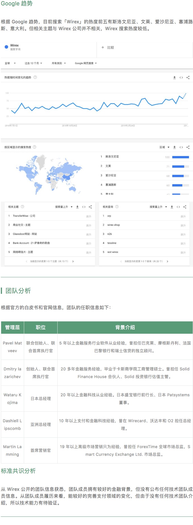 标准共识