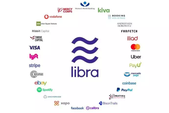 libra