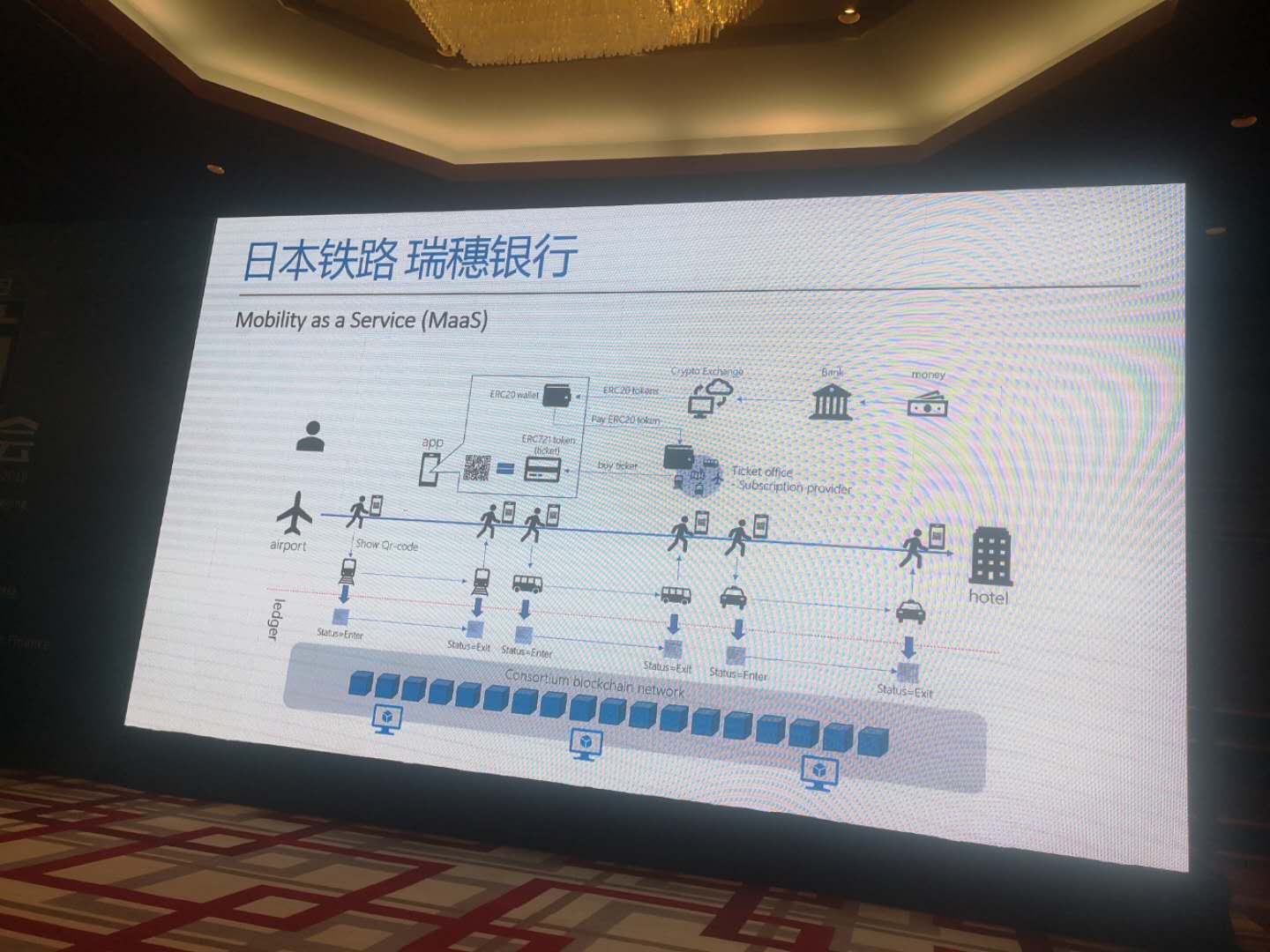 微软