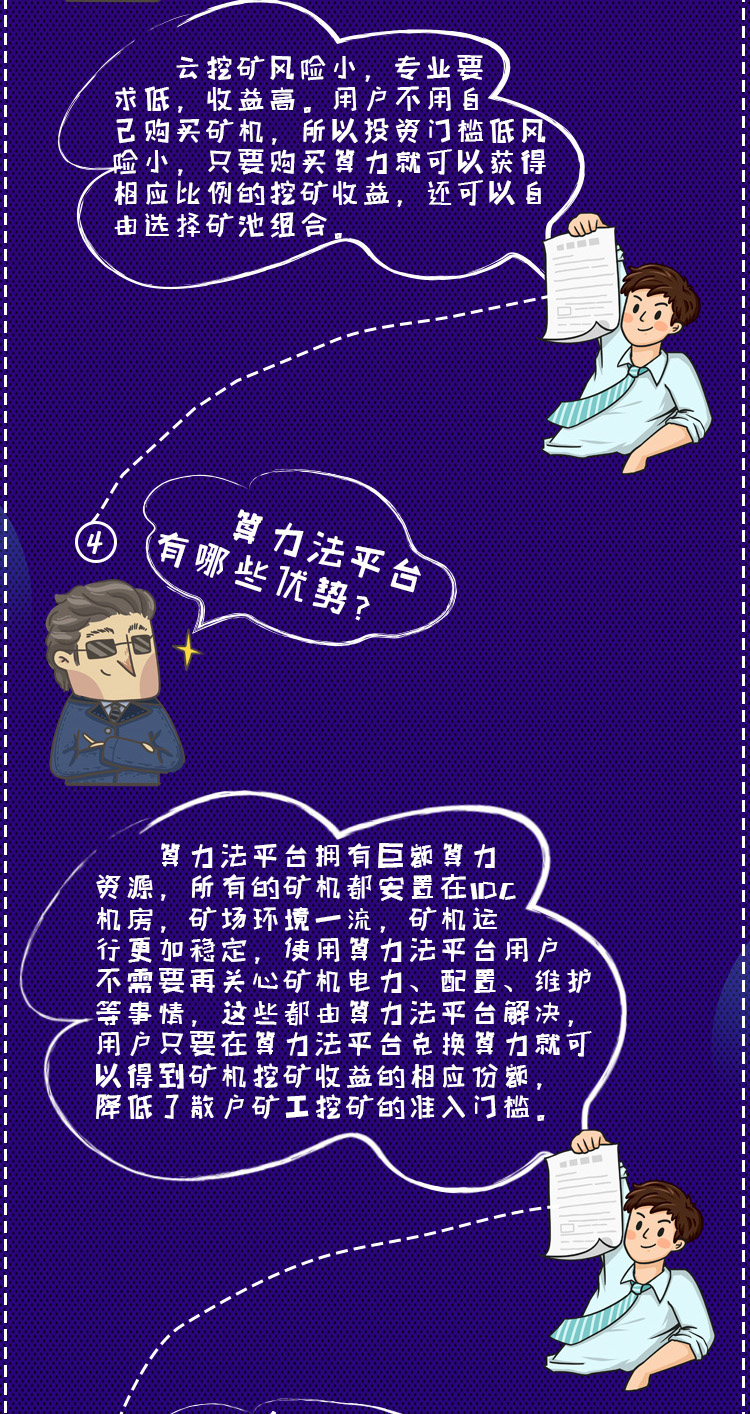 算力