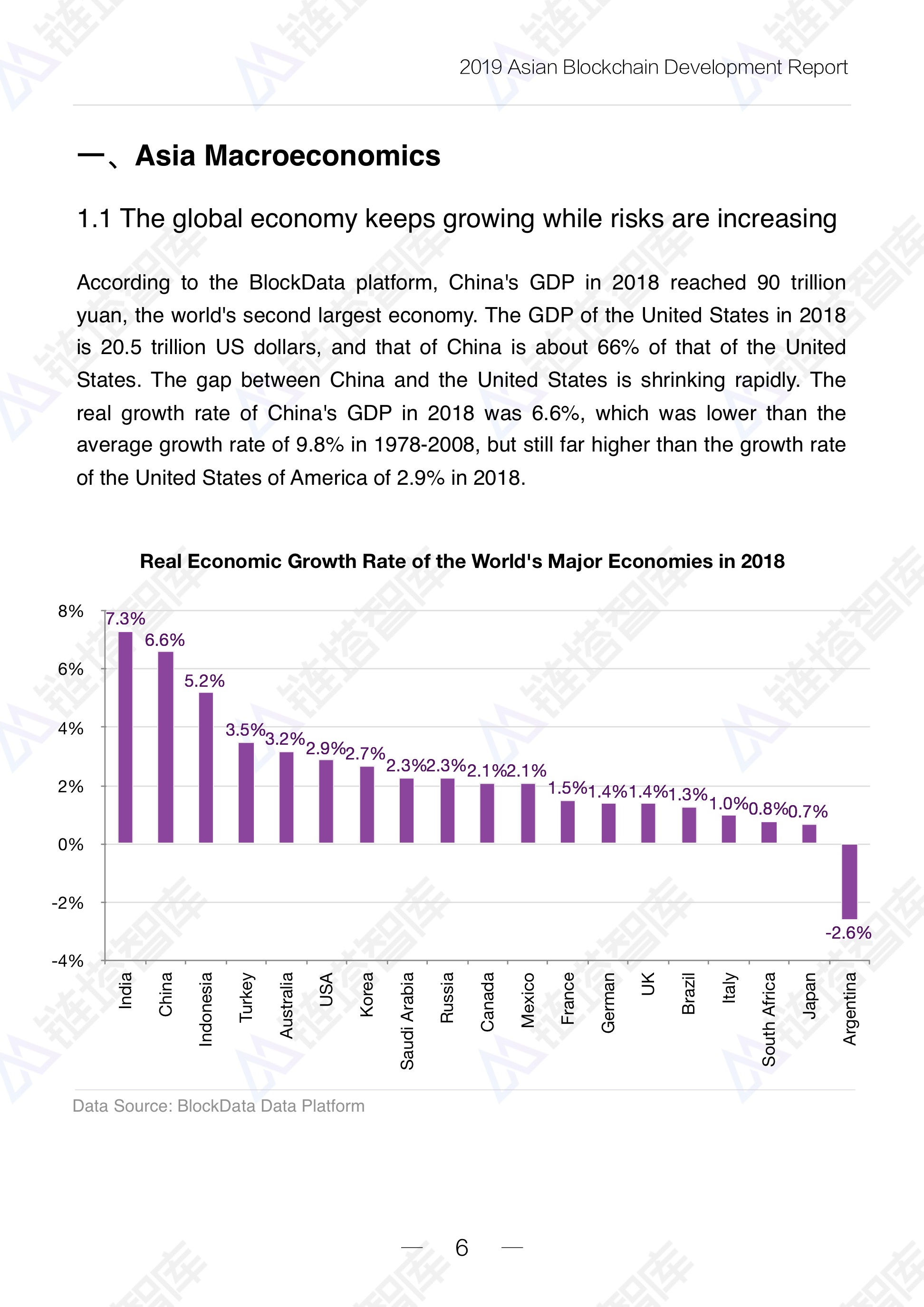 链塔科技