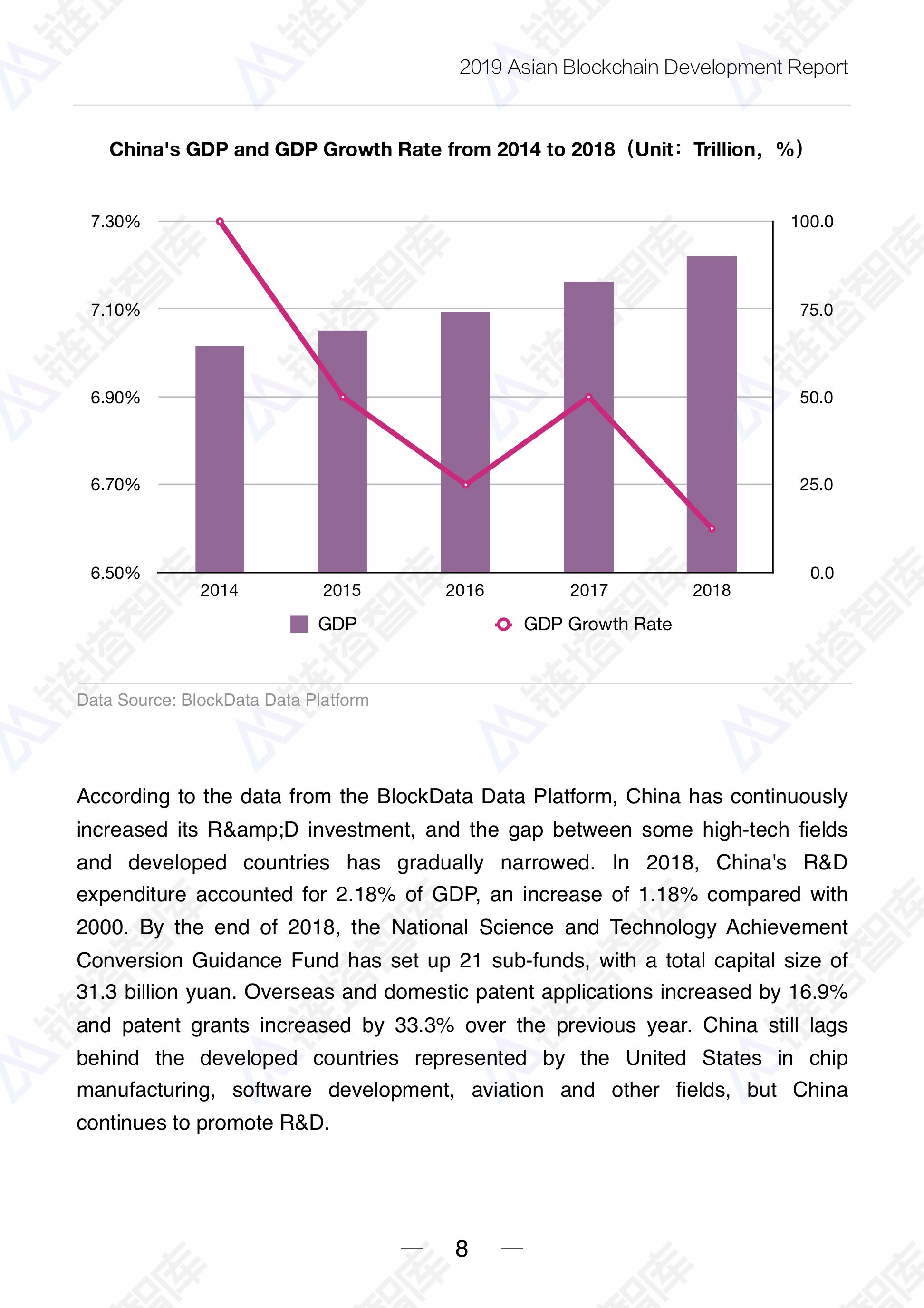链塔科技
